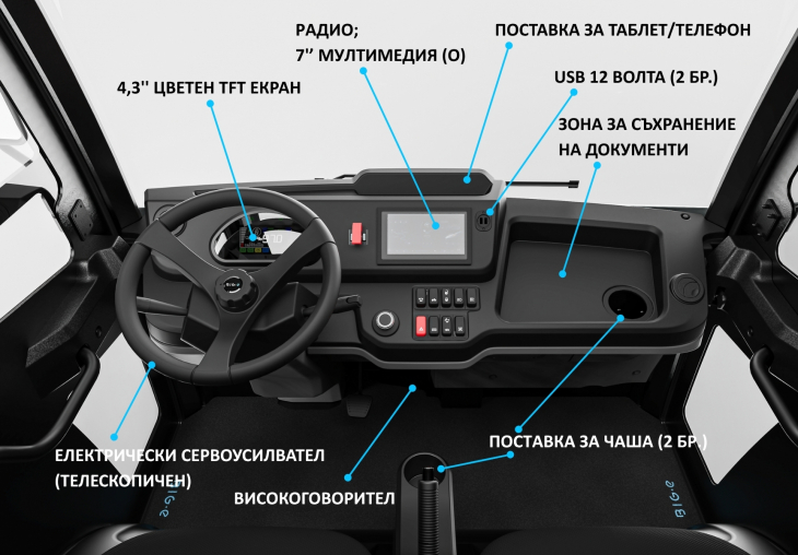 Big.e - Компактният партньор за всеки бизнес - Интериор - табло