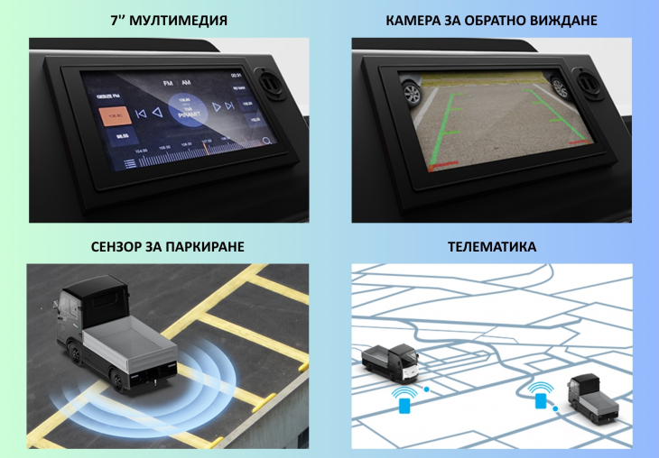 Big.e - Компактният партньор за всеки бизнес - Електронни опции